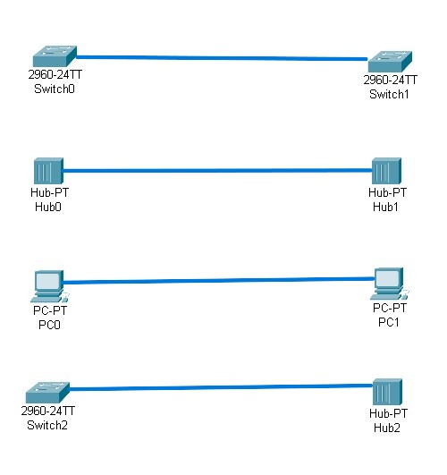 T568A to T568B crossover cable